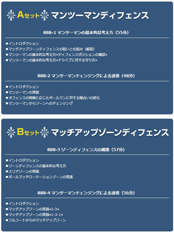 マッチアップゾーンディフェンスの極意〜福大大濠流24秒の守り方 〜