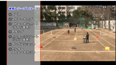 ナロさん流「試合で勝つためのアイディア指導術」
